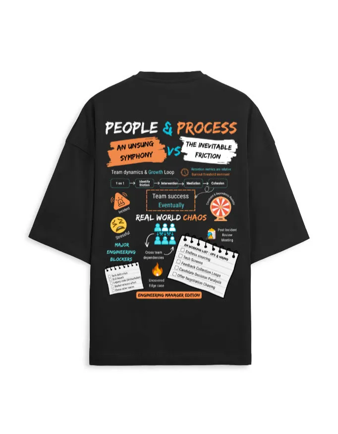 Engineering Manager Limited Edition Unisex Terry Oversized Tee
