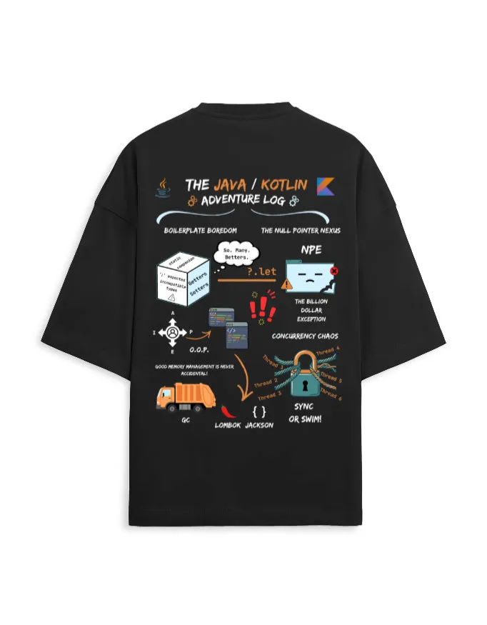 Java Kotlin Limited Edition Unisex Terry Oversized Tee