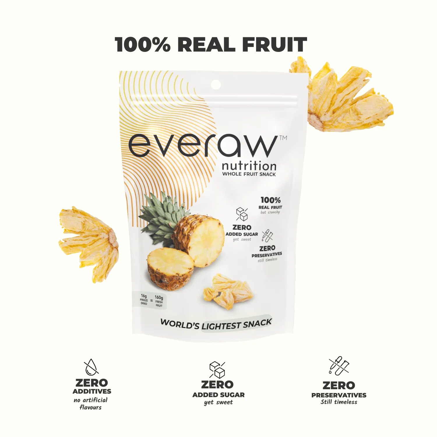Pineapple